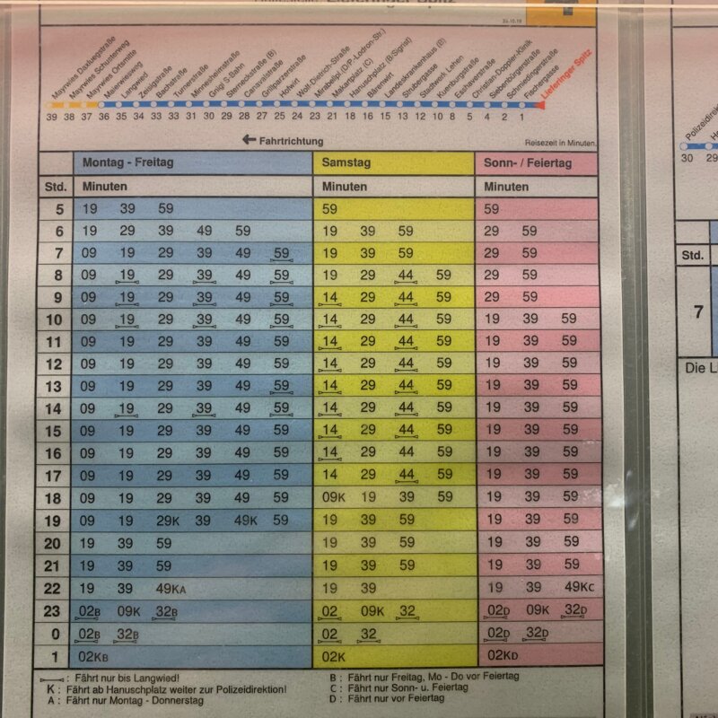 Stadt Linzergasse - Gnigl