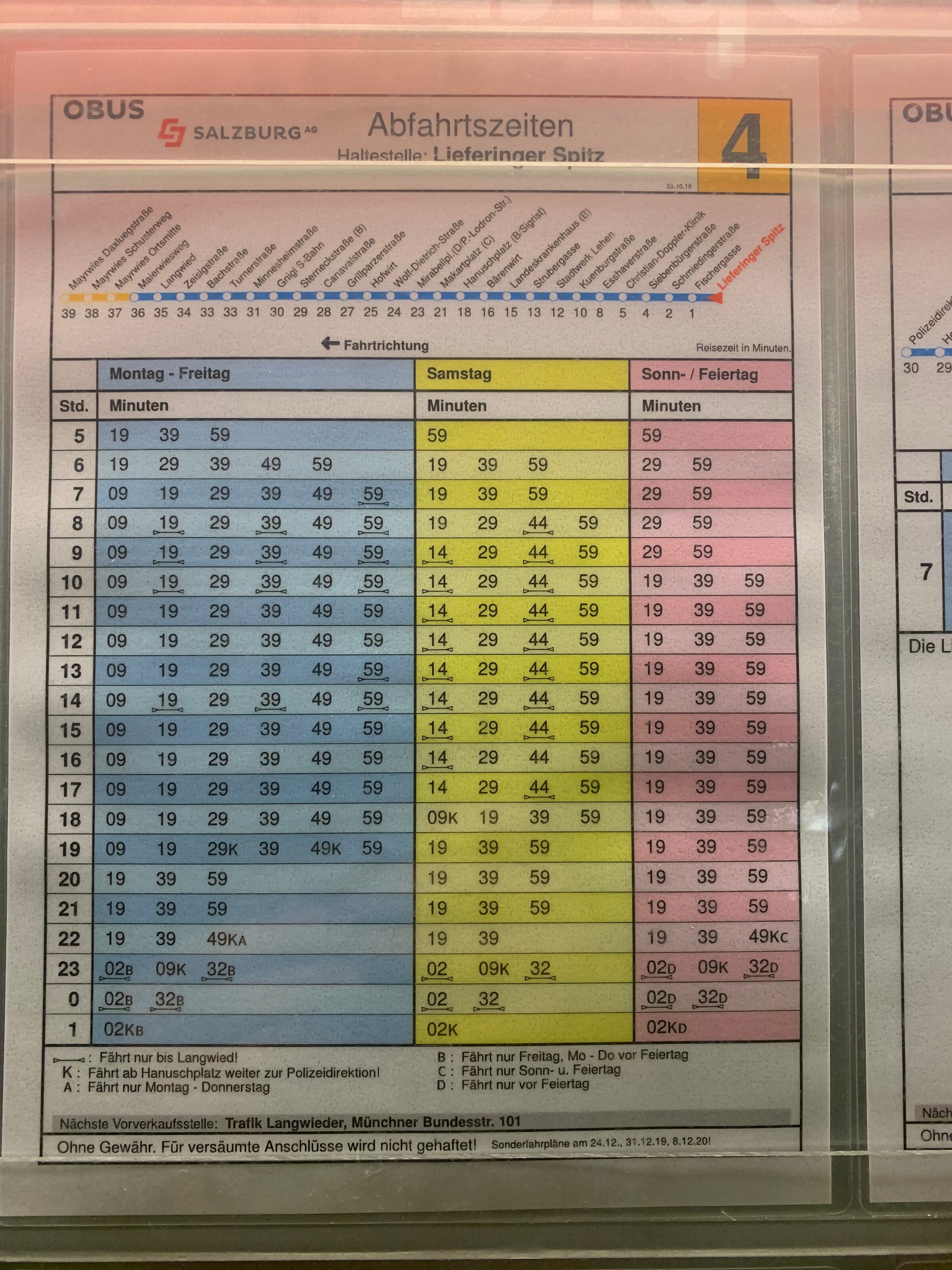 Stadt Linzergasse - Gnigl