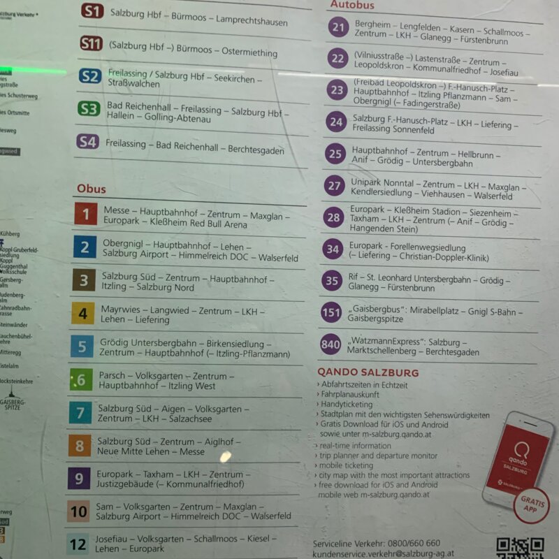 Öffentliche Verkehrsmittel Übersicht