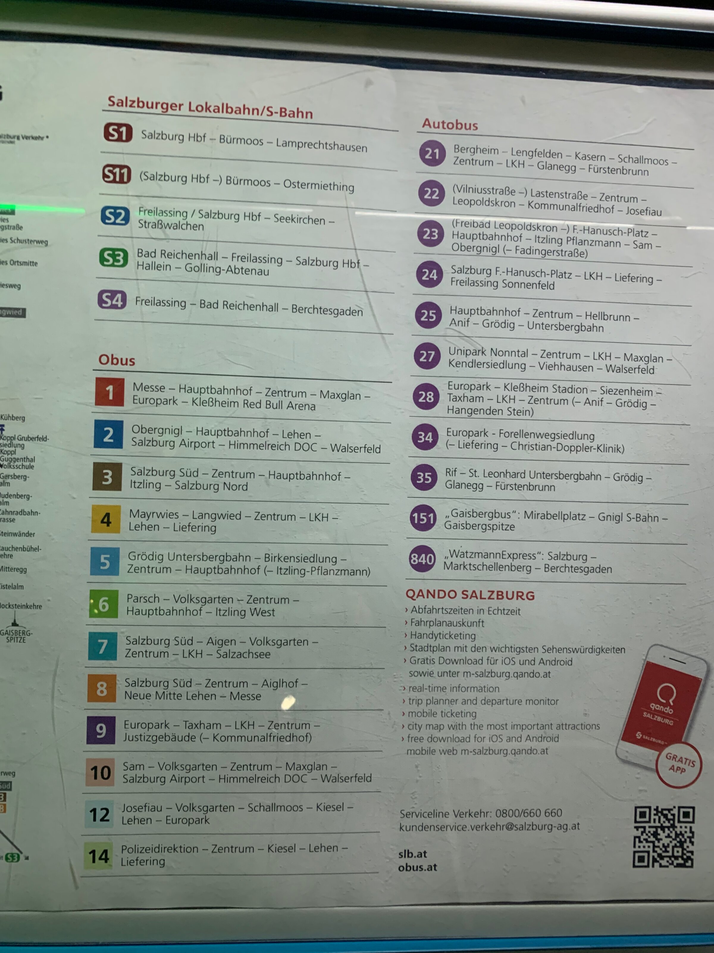 Öffentliche Verkehrsmittel Übersicht