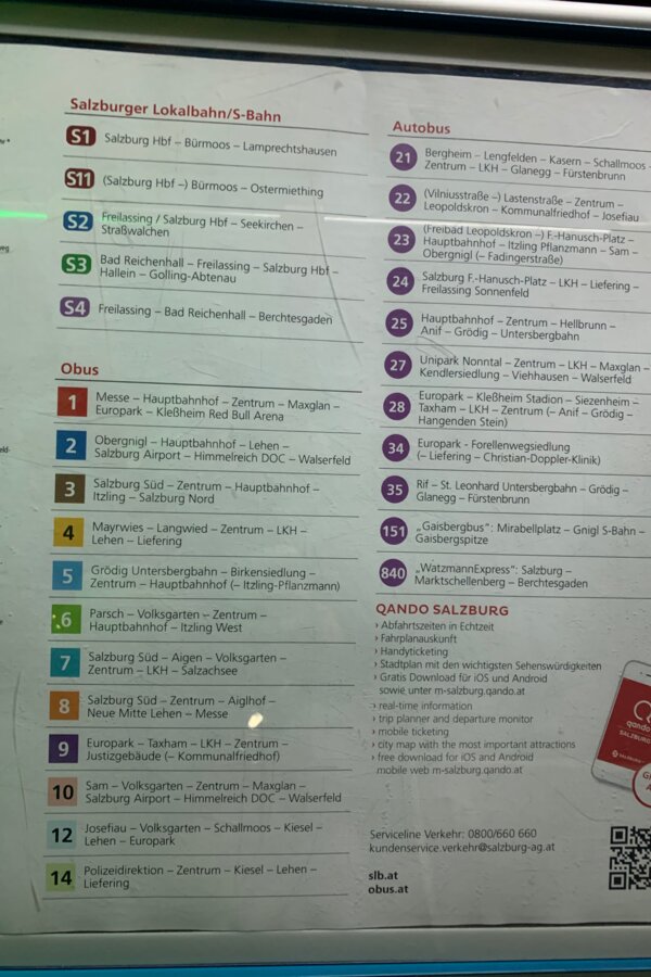 Öffentliche Verkehrsmittel Übersicht